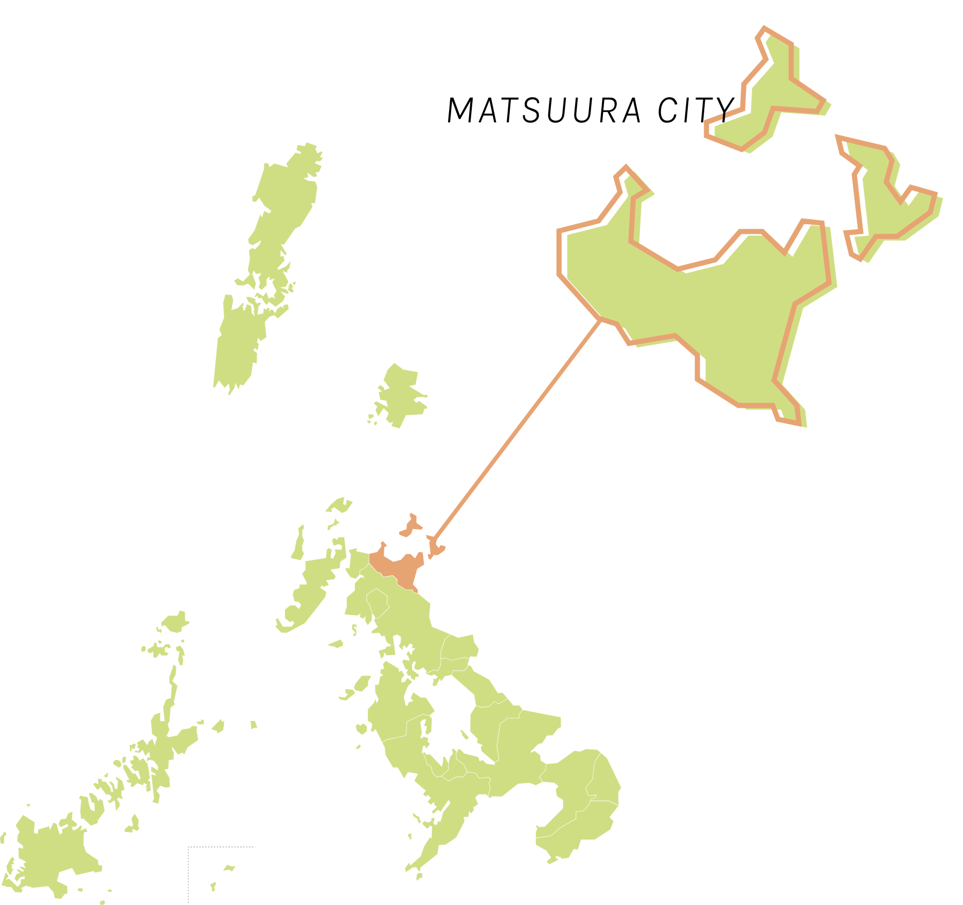 content_map