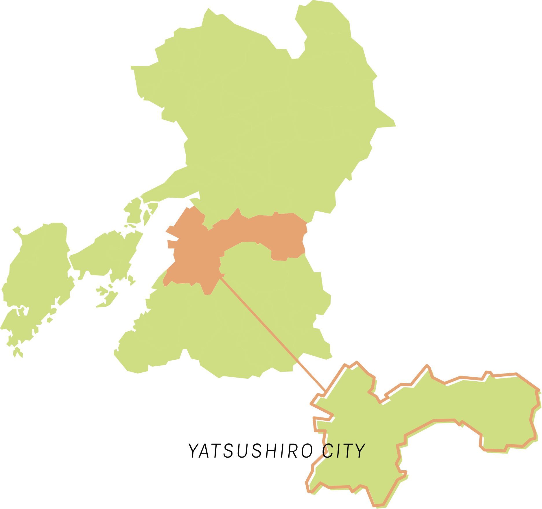 content_map