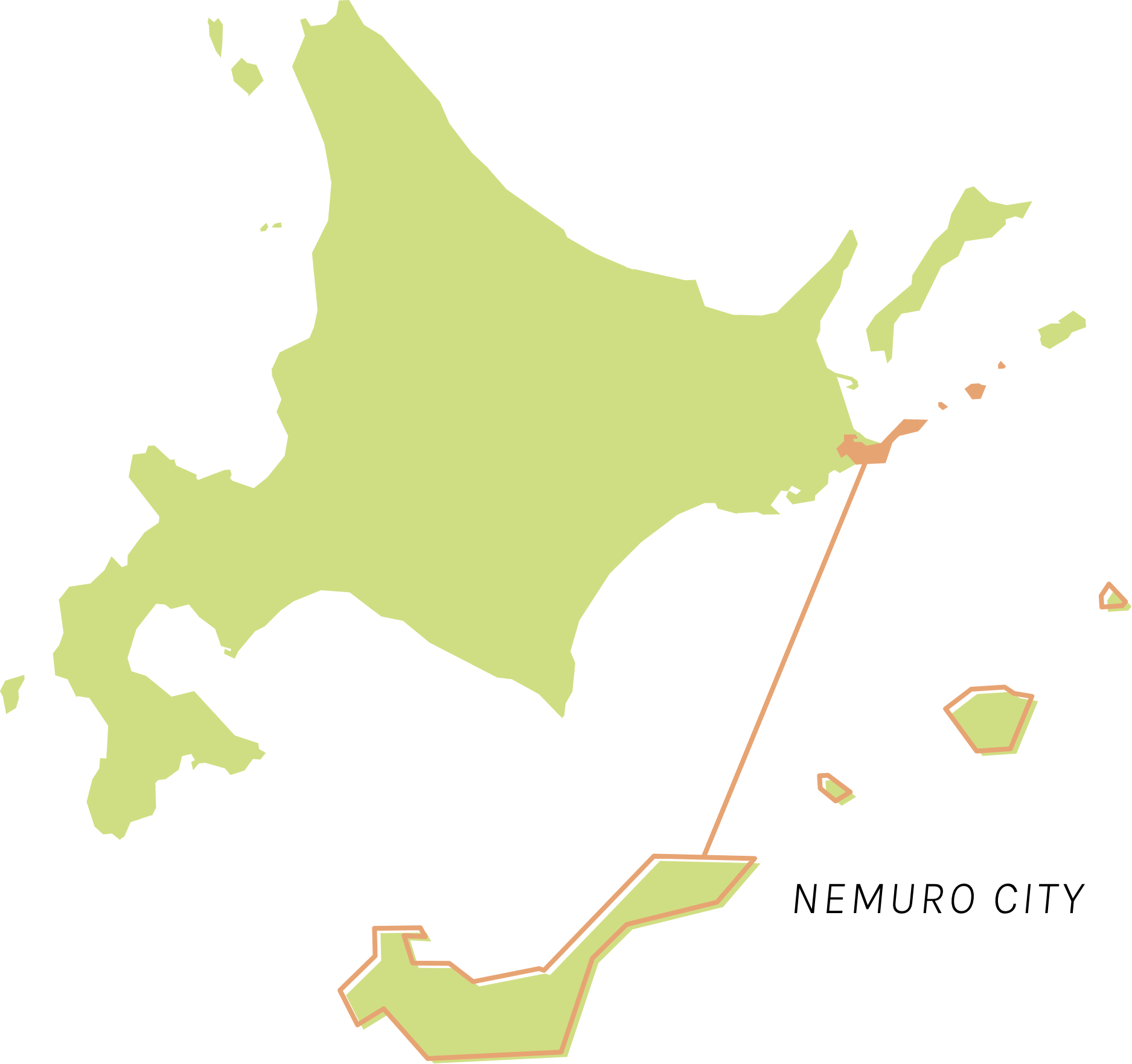 content_map
