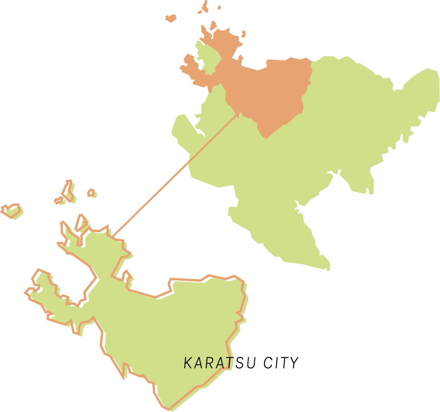 content_map