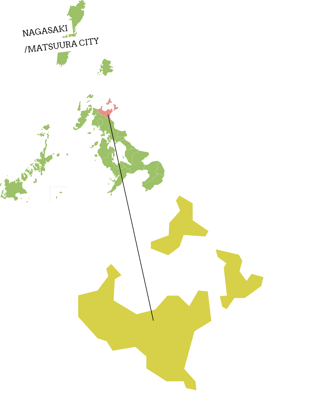 content_map