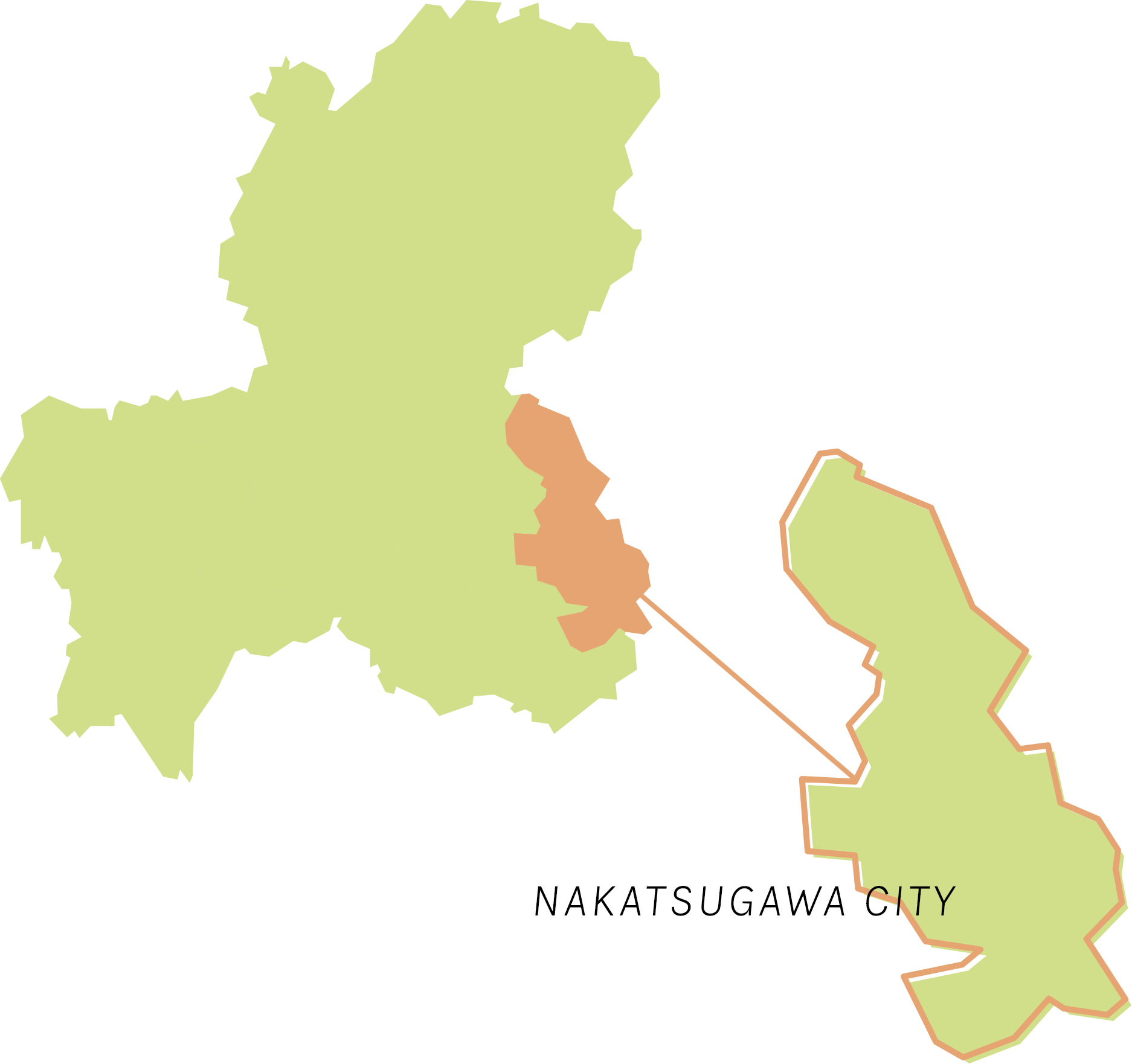 content_map